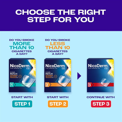 NicoDerm CQ Step 1 Nicotine Patches to Quit Smoking, 21 mg, Stop Smoking Aid, 14 Count
